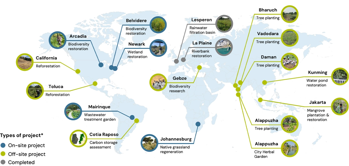 Site-level biodiversity restoration activities map (map)
